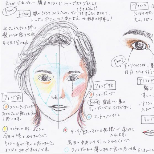 美人カルテ