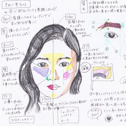 美人カルテ